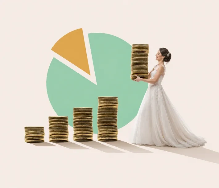 Un gráfico circular con la porción de comisión y pilas de monedas junto a una novia